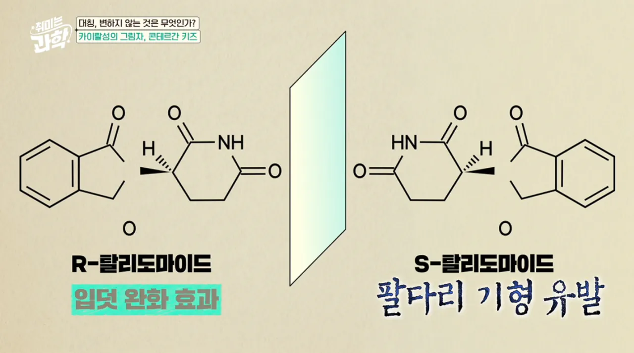 image.png 노벨 화학상 간단 정리