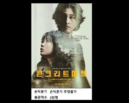 롯데시네마 투자 영화 10편 모두 망했어요.