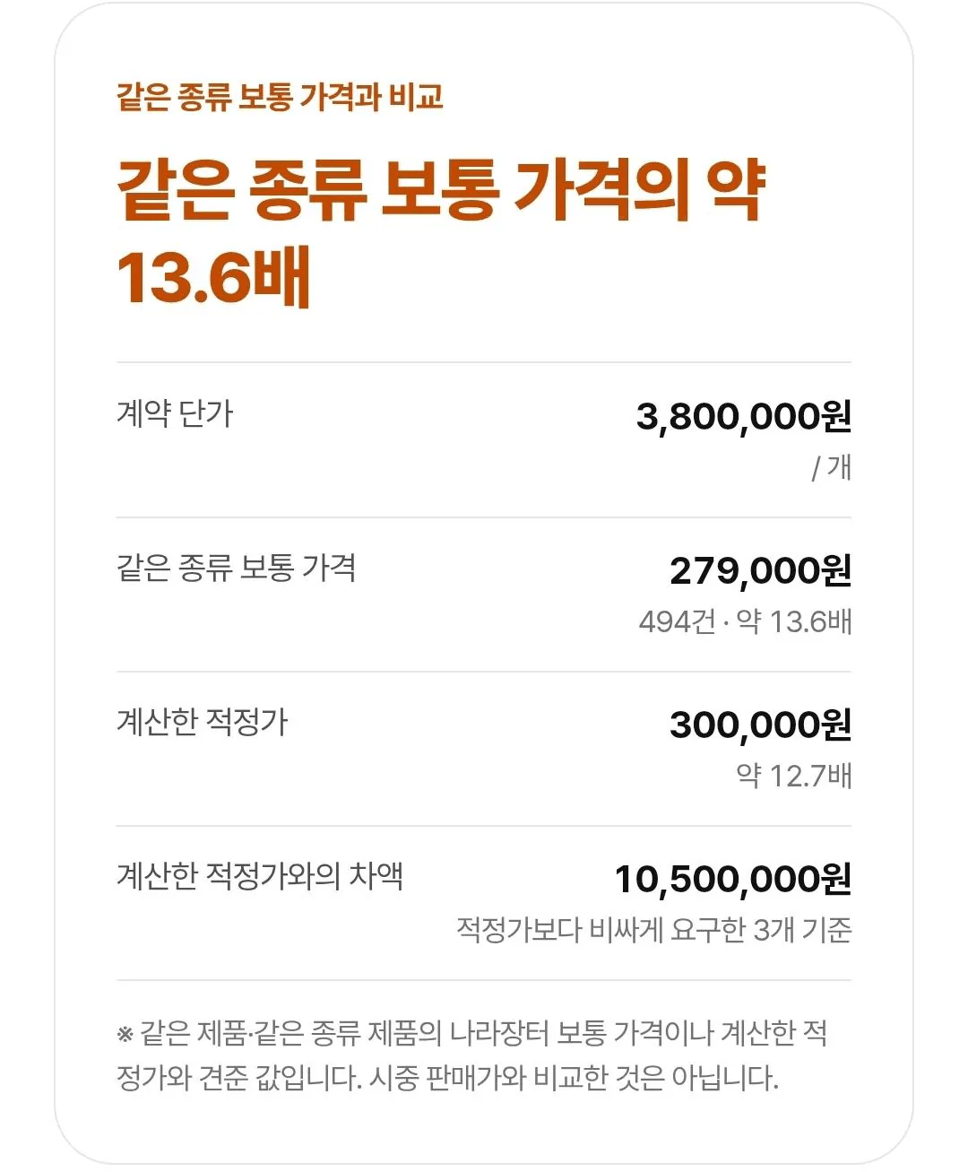 image.png 쓰레기통 3개를 1,050만원에 구입한 레전드 세금슈킹 ㅋㅋㅋㅋㅋ