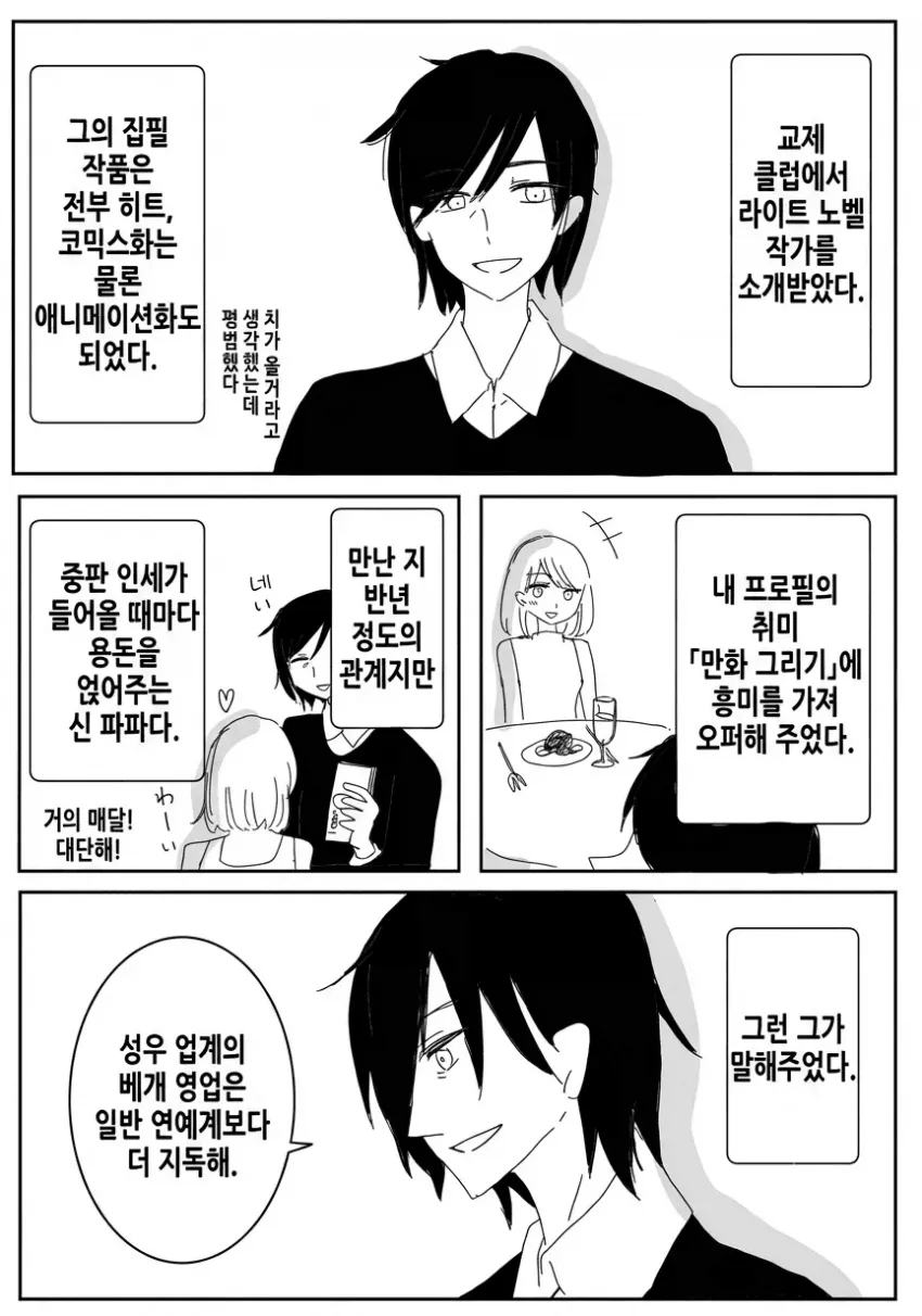 ์ต๊ทผ ์ผ๋ณธ์์ ๋ค๋ฅธ ์ง์
๋น๋ํ๋ค๊ฐ ์ ์ ๋คํธ๋ฆฐ ๋งํ๊ฐ