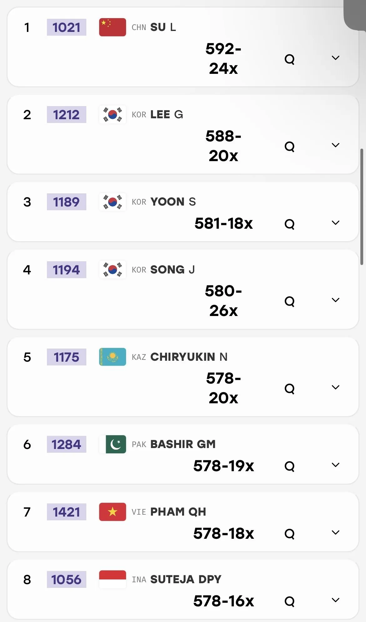 IMG_2573.jpeg 속보) 아시안게임 남자 사격 25m 공기권총 속사 단체전 금메달 ㅅㅅ