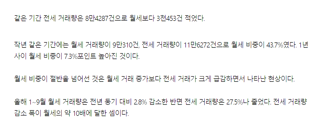 image.png 속보]서울 아파트, '월세 시대' 열렸다