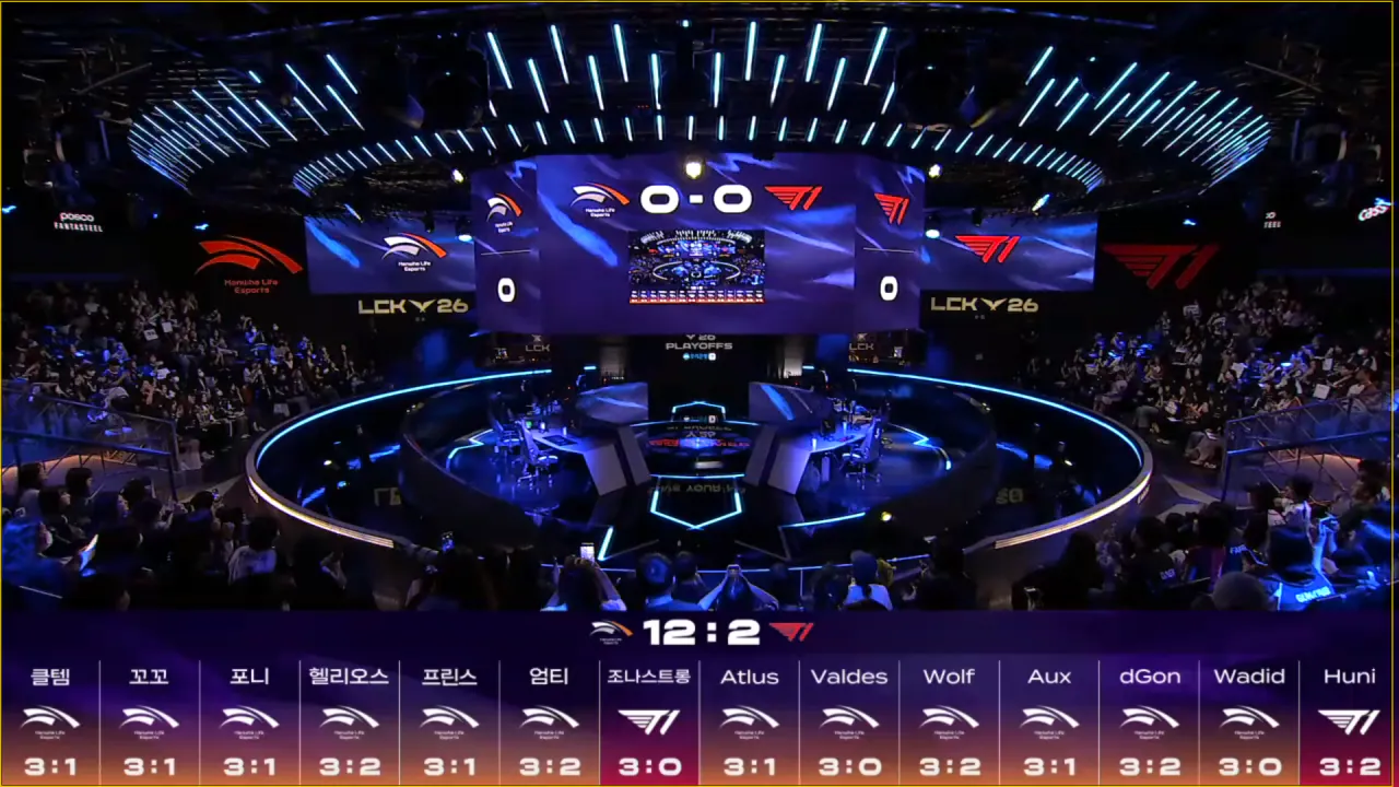 image.png [LCK PO R2: HLE vs T1] LCK 전문가 승부예측 ㄷㄷㄷㄷㄷㄷㄷㄷㄷㄷㄷㄷㄷㄷㄷㄷㄷㄷㄷㄷㄷㄷㄷㄷㄷㄷㄷ