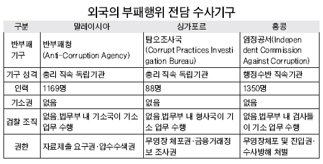 image.png 진짜 무슨 현실판 고담 그자체였던 곳