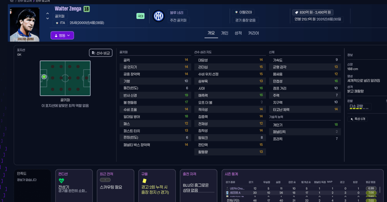 image.png CM1992~FM2026 로스터 (1990S 업데이트!)