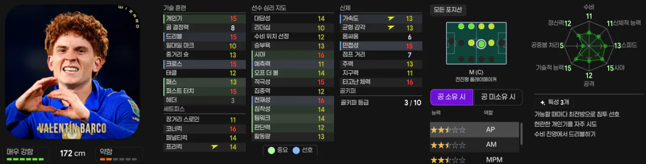 바르코.png [26.3.2] 첼시 프리미어리그 우승! 알론소의 블루스 심폐소생술 3백 전술
