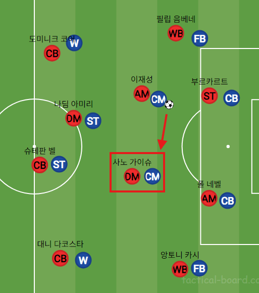 image.png "강등권 팀으로 챔스 경쟁을 했던 감독" 보 헨릭센의 24/25 1. FSV 마인츠 (리그 2위, 포칼 컵 우승)