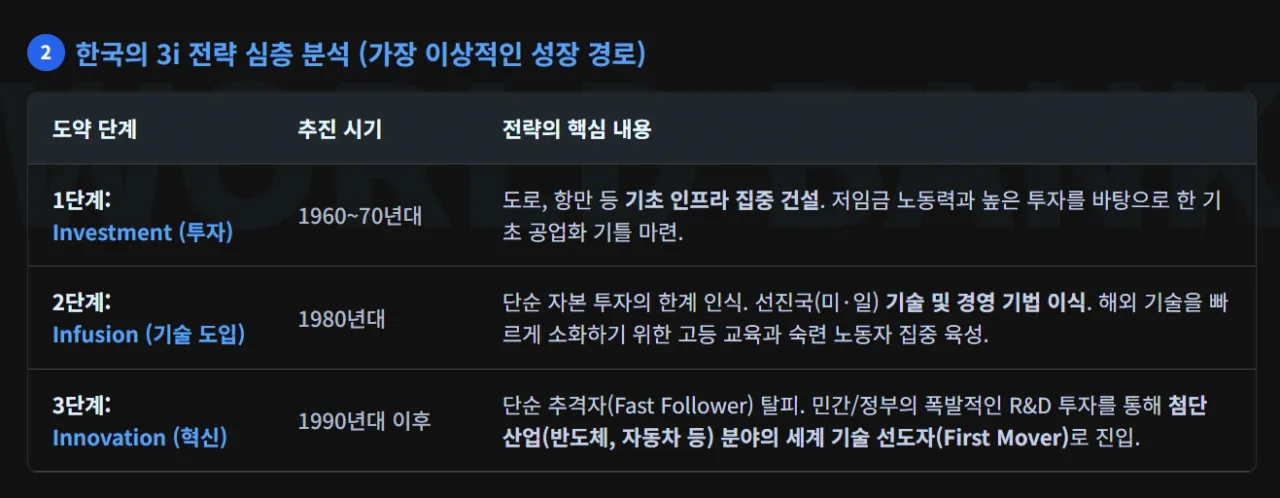 image.png "์ค์ง๊ตญ ํจ์ ๋ํ, ํ๊ตญ ๋ณด๊ณ ๋ฐฐ์๋ผ"
