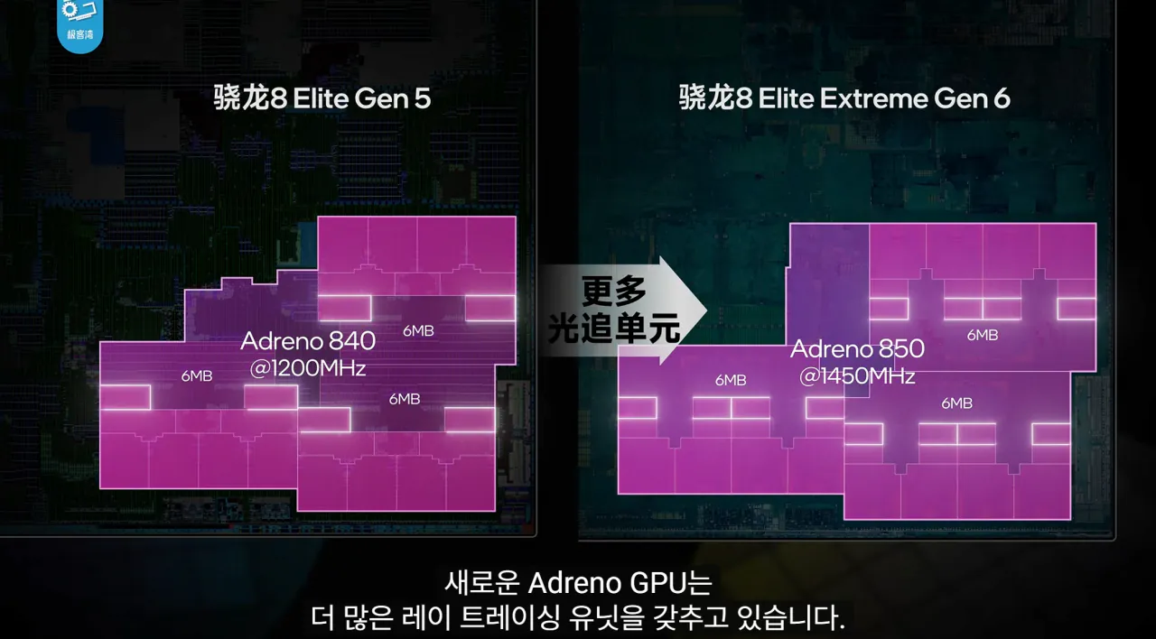 16.png 기커완 스냅드래곤 8 엘리트 익스트림 6세대 분석 요약