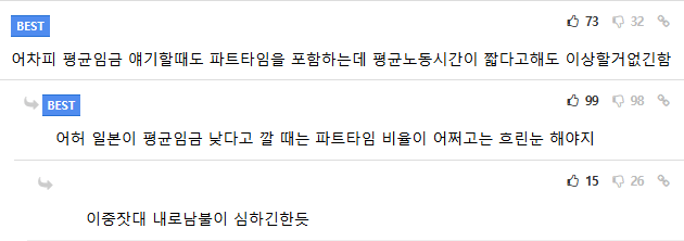 댓.png 한국 일본 25년 OECD 전일제 환산 연평균 임금(+반박)