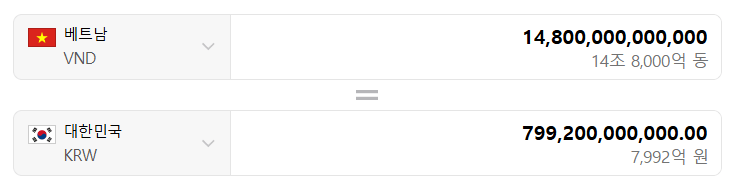 화면 캡처 2026-08-10 025811.png 베트남 빈그룹이 짓고 있는 세계 최대크기 축구장