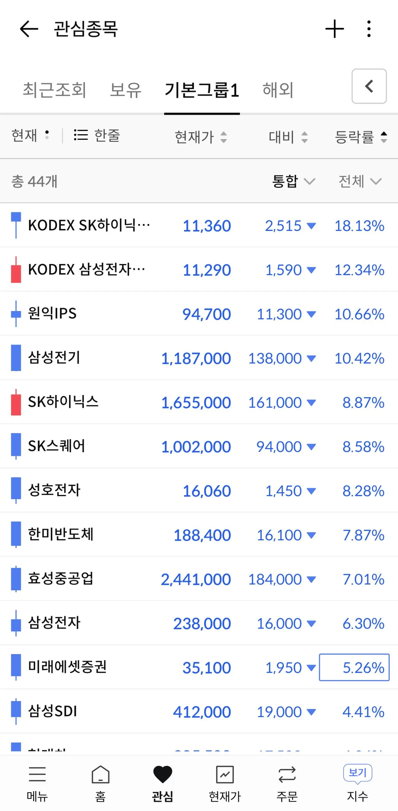 코스피