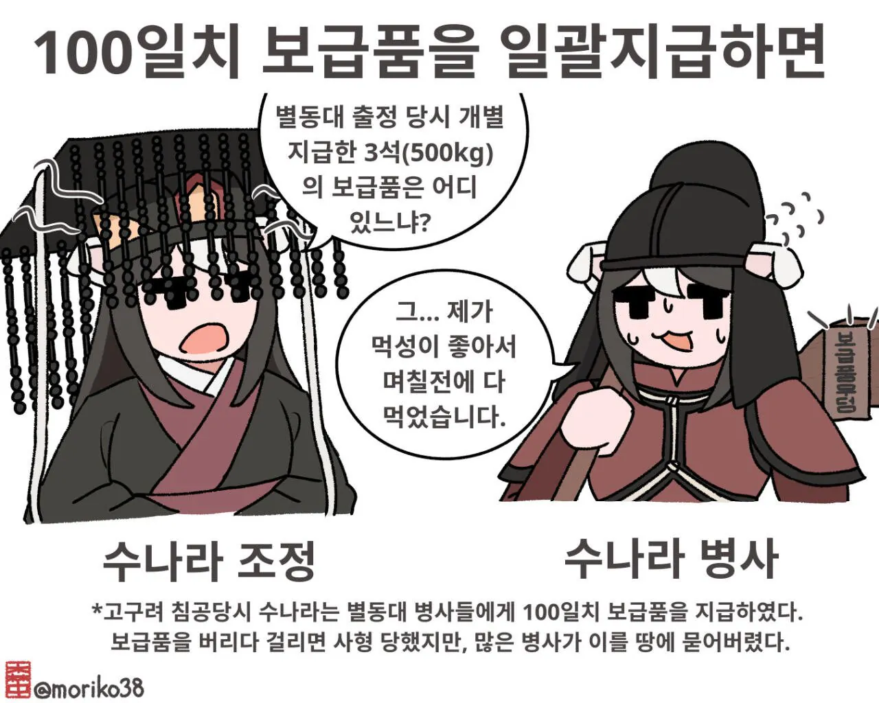 IMG_2671.jpeg 토끼조선) 100일치 보급품을 개별 운반시키면