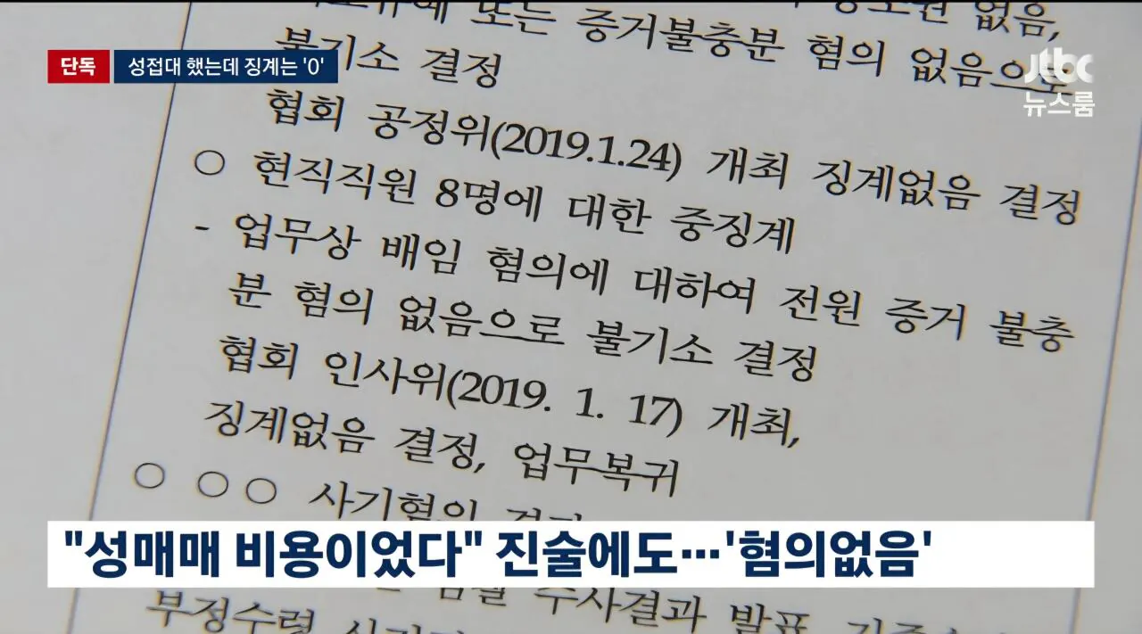 [단독] "축협 심판 성매매 비용이었다 진술에도 당시 검찰 증거불충분 무혐의 종결"
