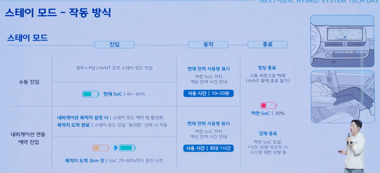 image.png 제네시스, 전기차 감성 극대화한 GV80 하이브리드 공개
