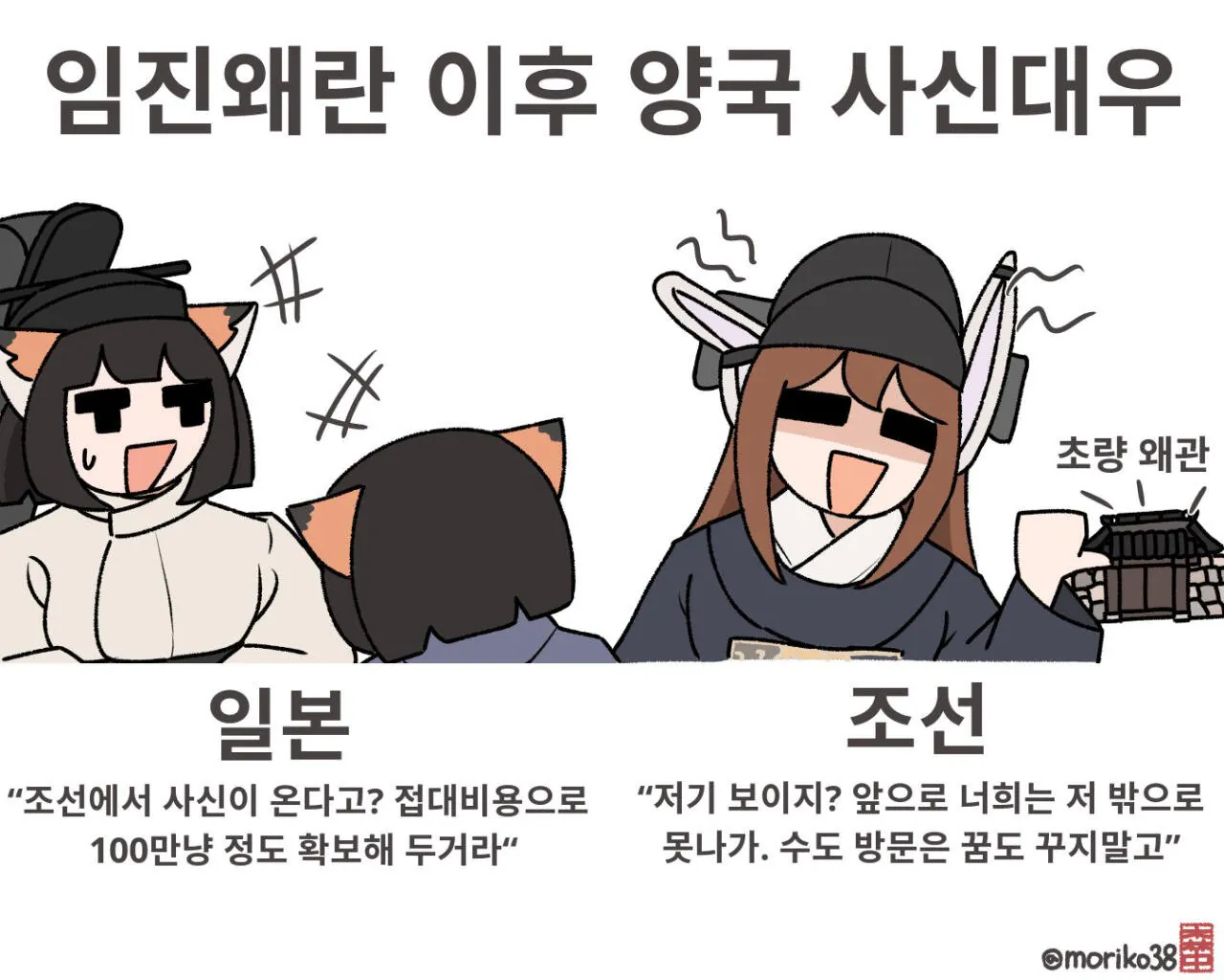 IMG_2959.jpeg 임진왜란 이후 사신 대우 차이