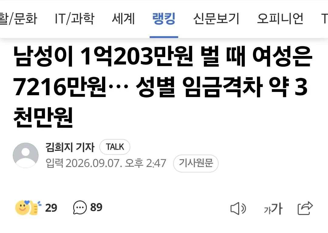 Screenshot_20260908_113154_Samsung Browser.jpg 남녀 임금격차 3000만원 이상 차이난다는 페미들