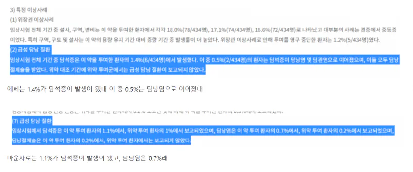 1791507964.png 국산 신약 에페 발표 이후 현재 디씨에서 논란중인 부분