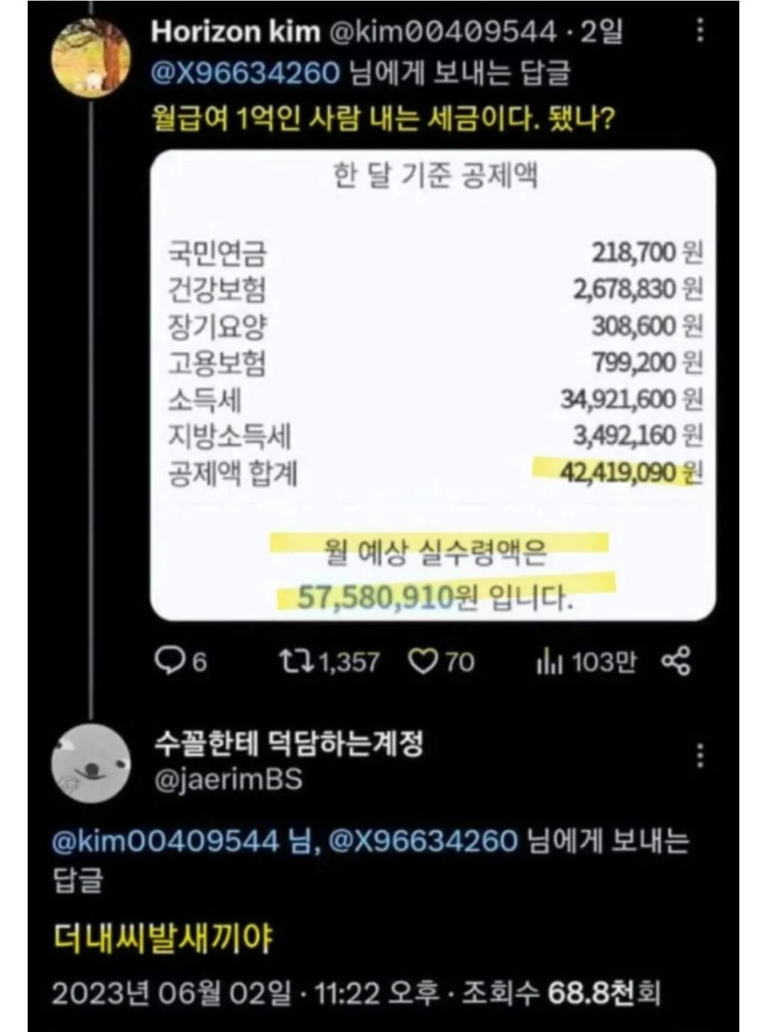 105467.jpg 의외로 세금 많이 내는 부자들이 가장 불만이라는 것