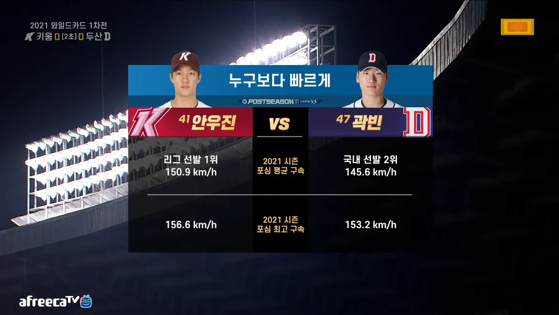 캡처_2026_08_28_18_19_45_553.png [안우진 vs 곽빈 매치업 성사 기념] 처음으로 성사됐던 안우진 vs 곽빈 대결