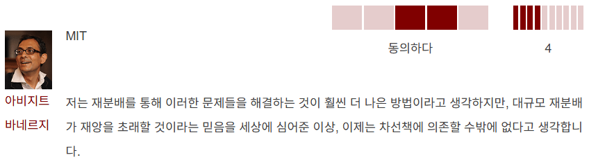 image.png 의외로 유럽-미국 경제학자들이 갈리는 질문