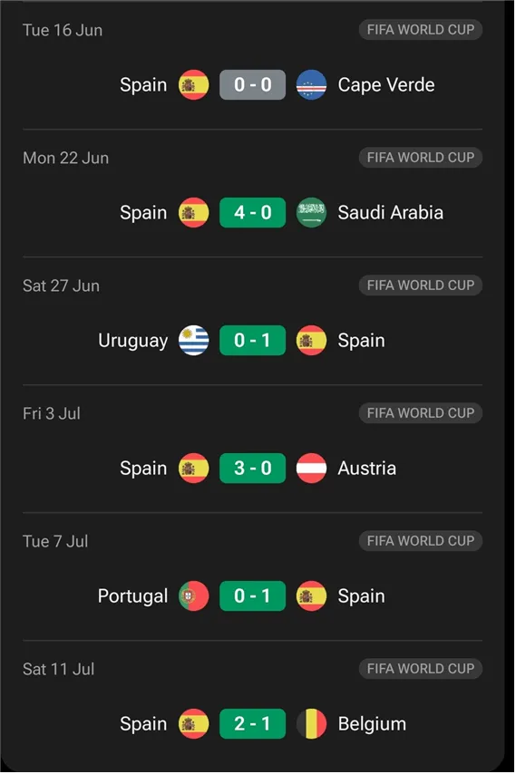 image.png [장문, 요약있음] 프랑스 vs 스페인 프리뷰 (현대축구의 모든 것이 충돌하는 이번 월드컵 최고의 빅매치)