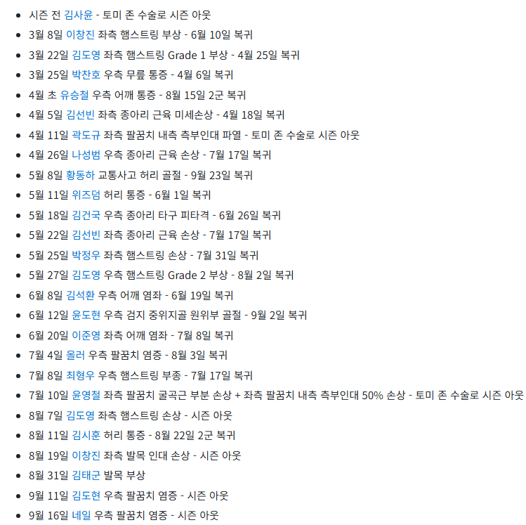 스크린샷 2026-10-16 160823.png [기아 타이거즈 시즌 결산] 물음표를 느낌표로-1편