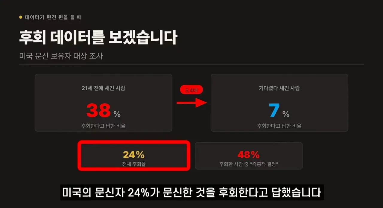 IMG_0152.webp “문신충은 과학이다”가 논문으로 증명됨.jpg
