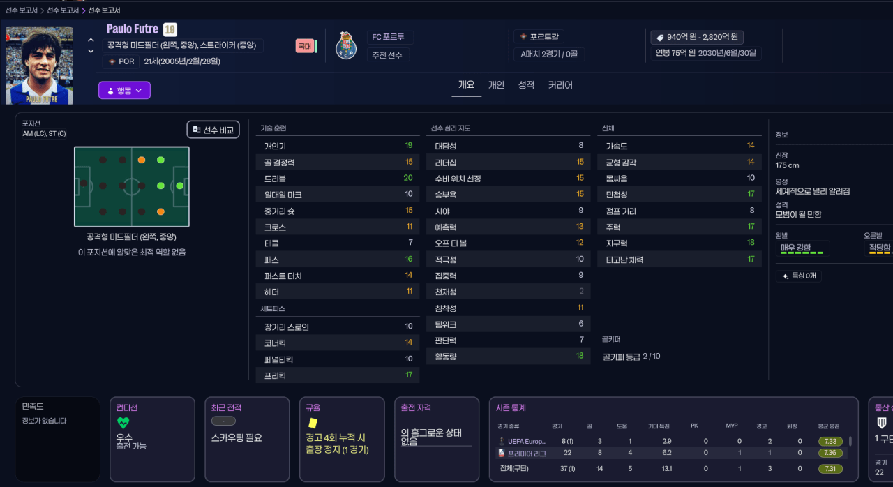 image.png CM1992~FM2026 로스터 (1990S 업데이트!)