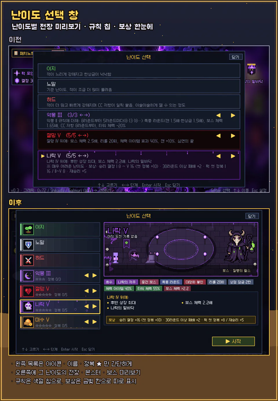 화면개편_난이도선택.png 포텐갔었던 로그라이크 타워디펜스 웹게임근황