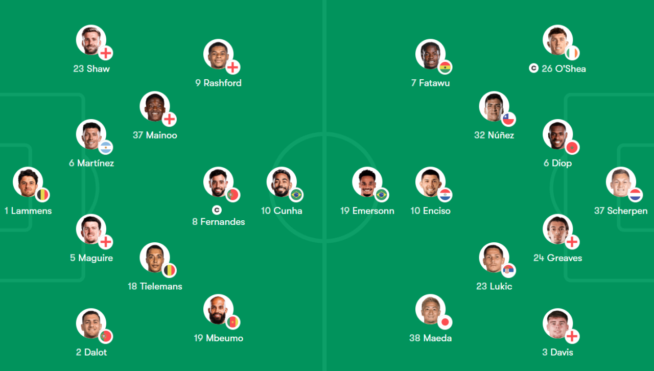 image.png 2R 맨유 vs 입스위치 [하고싶은것과 할 수 있는것의 괴리]