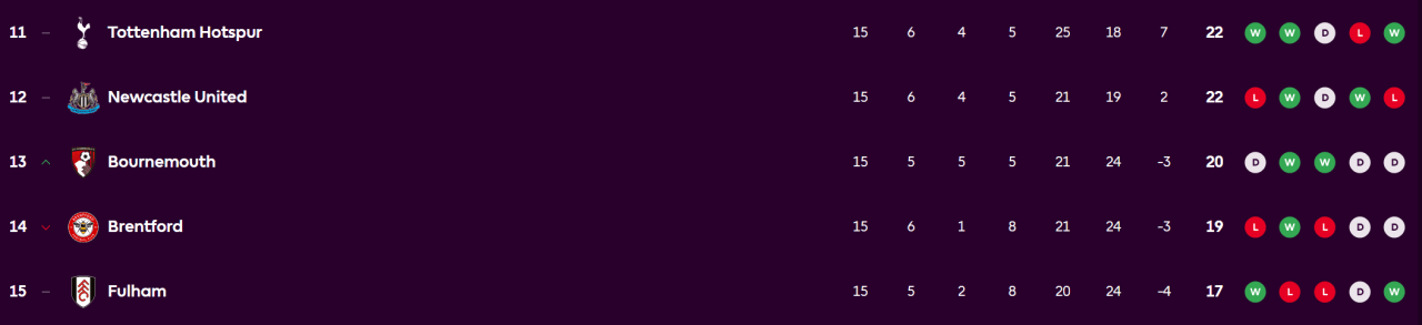 Screenshot 2026-09-07 at 22.31.46.png [짭탭 다큐] 부슈코비치 이적사가 0화