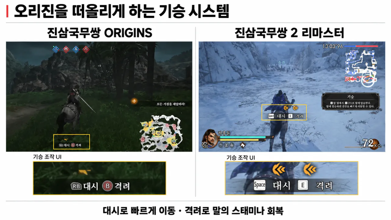 진삼국무쌍2_오리진_기승시스템_비교.png 아무도 안궁금한 진삼국무쌍2 리마스터 체험판 리뷰